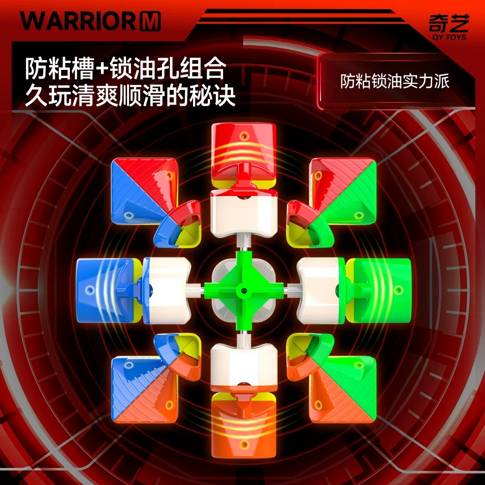 图3