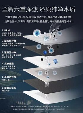 开能净水器海神CR-800UX7滤芯