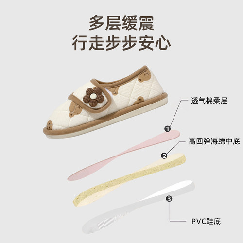 月子鞋孕妇春夏包跟34月份5室内孕产妇坐月子软底防滑拖鞋夏薄款 - 图3