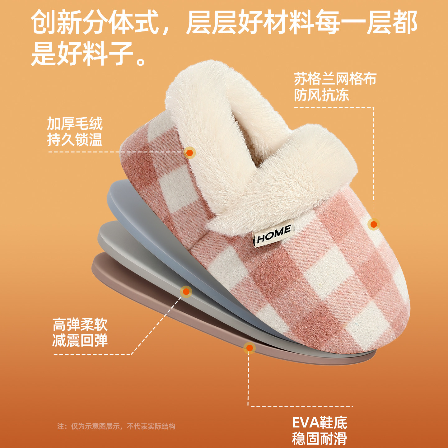 2025新款冬季包跟棉拖鞋女款室内家居静音保暖软底情侣毛绒棉鞋男,淘宝优惠券,粉丝福利购,淘宝优惠卷