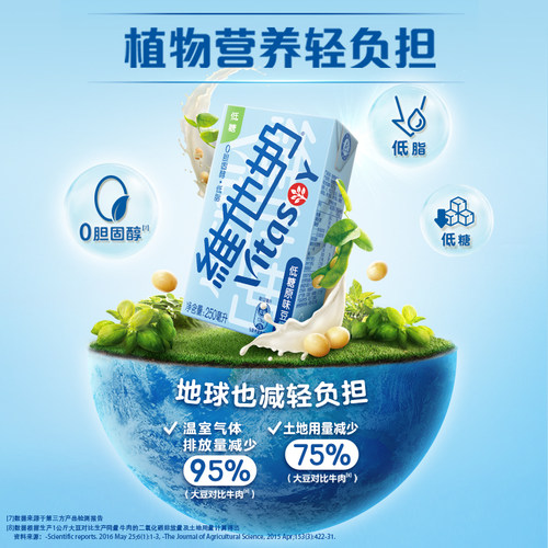 维他奶官方旗舰店同款豆奶原味250ml*16盒整箱批特价植物奶饮料24 - 图0