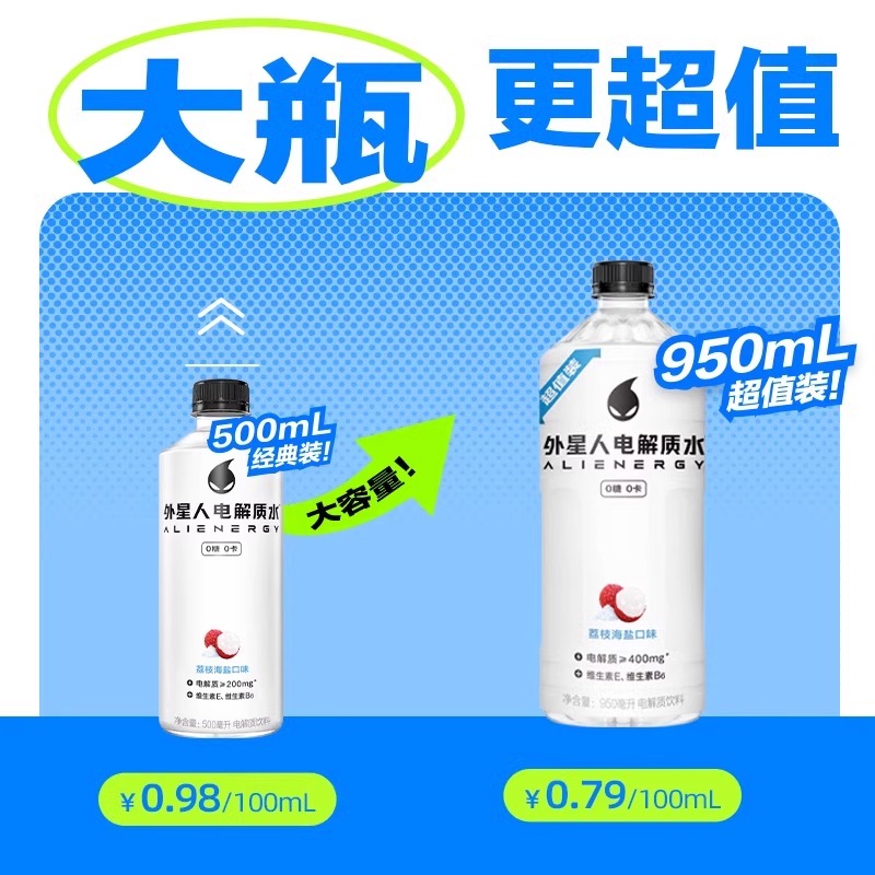 外星人0糖0卡电解质水950mL*12瓶整箱大规格健身含维生素无糖饮料 - 图1