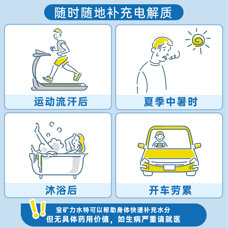 宝矿力水特电解质粉末冲剂运动健身功能饮料补水补充能量12盒整箱 - 图1