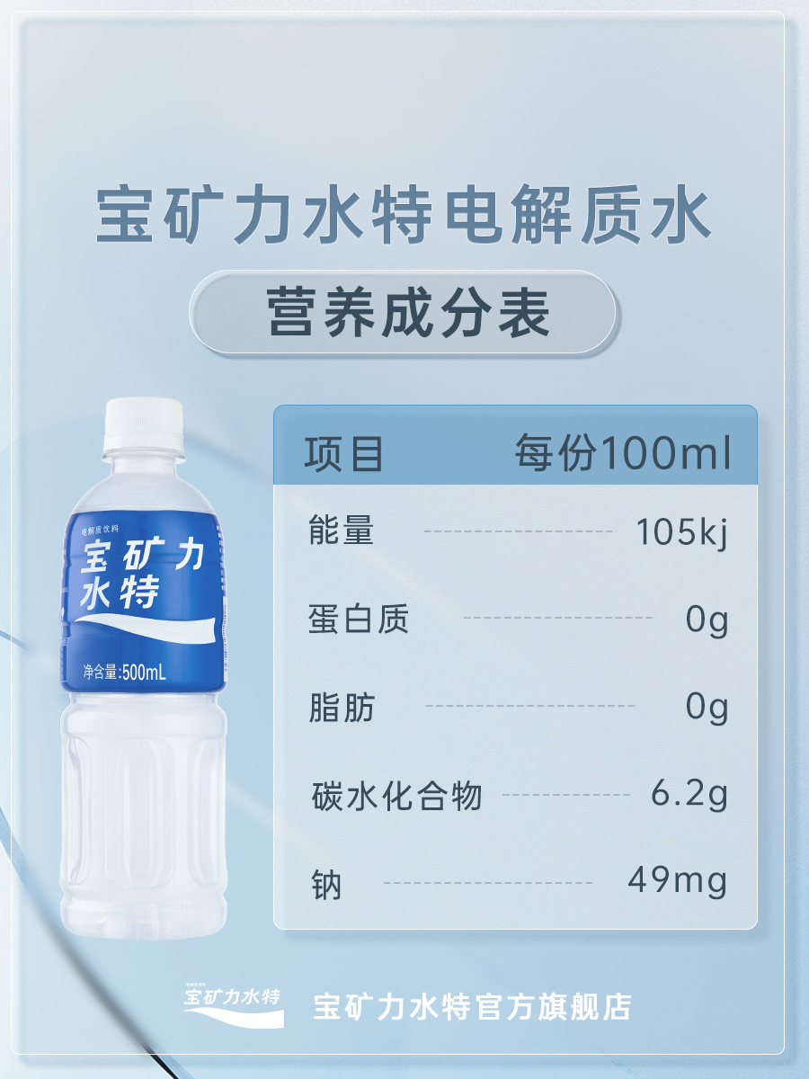 宝矿力水特电解质水500ml*15瓶运动功能性能量饮料补充维生素整箱 - 图2