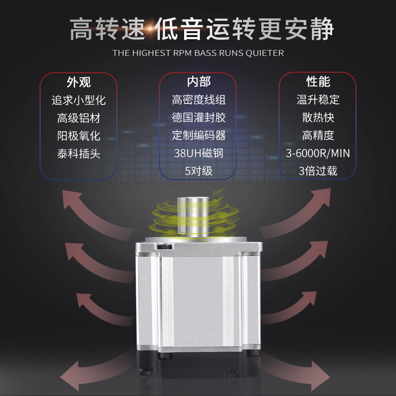 伺服电机小型套装400w750w交流伺服驱动器40/60/80法兰攻丝机马达 - 图1