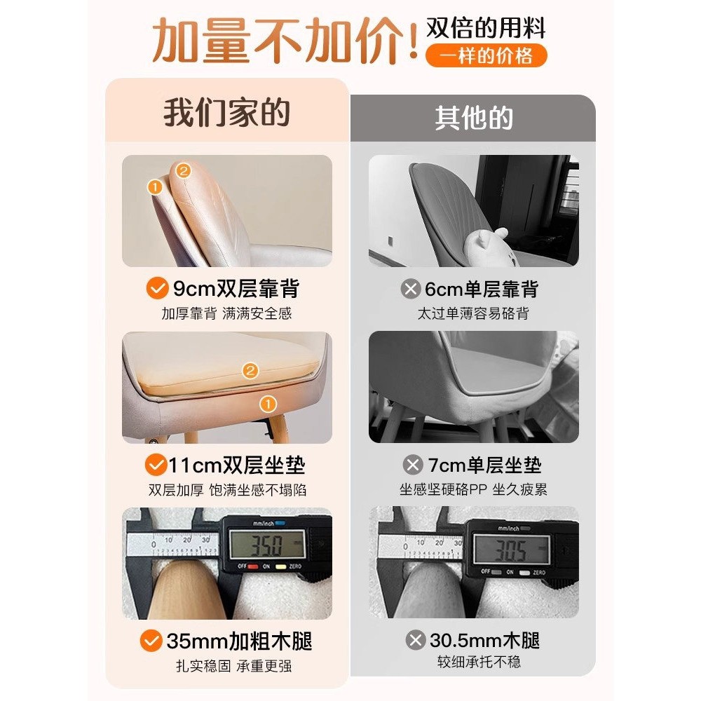 德国进口电脑椅子卧室椅书桌椅家用久坐舒适沙发椅靠背椅凳办公椅,淘宝优惠券,粉丝福利购,淘宝优惠卷