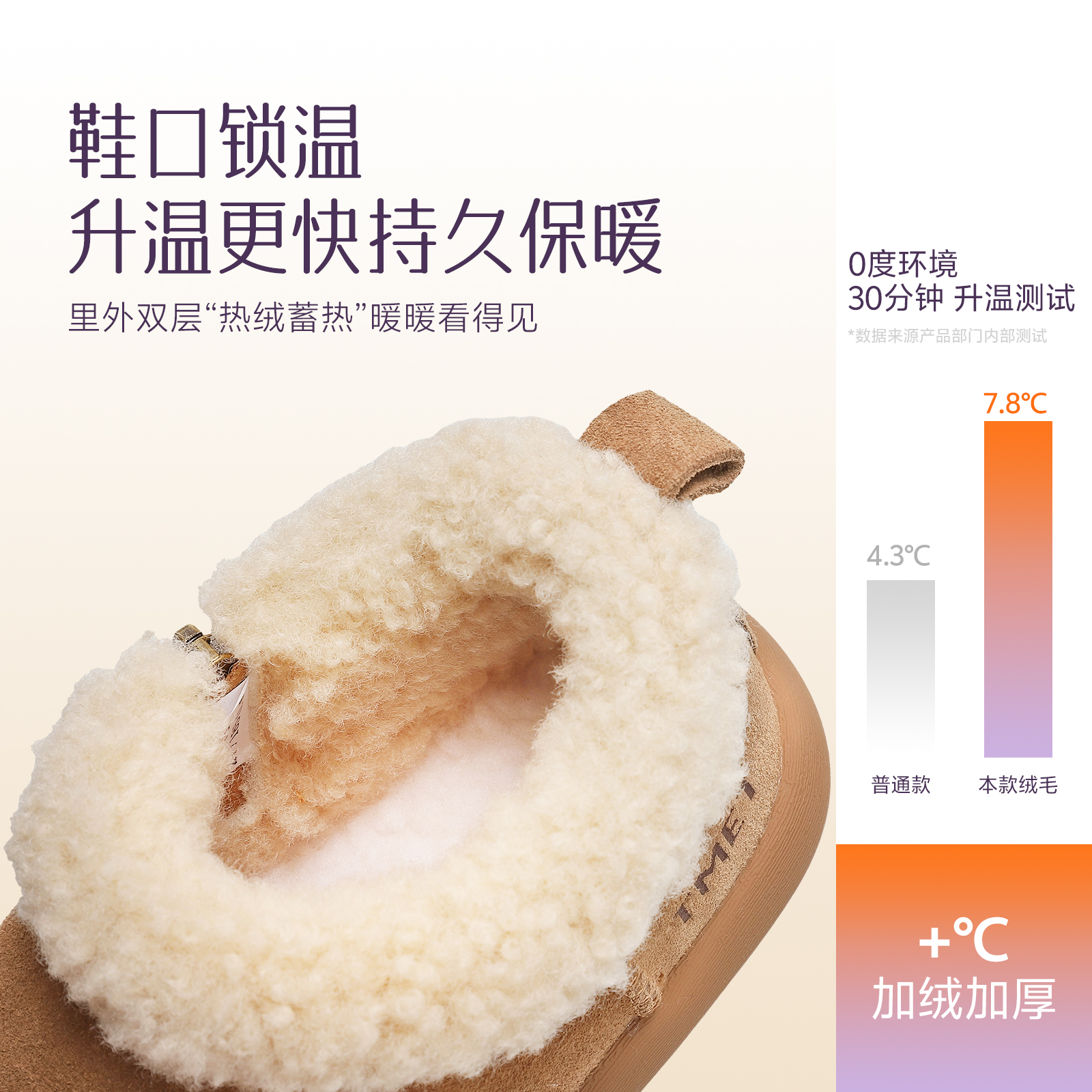 女童棉鞋儿童勃肯鞋2025新款冬鞋大童冬季加绒加厚毛毛鞋子雪地靴