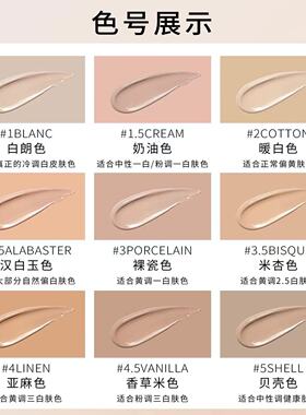 HOURGLASS五花肉腮红小样膨胀色