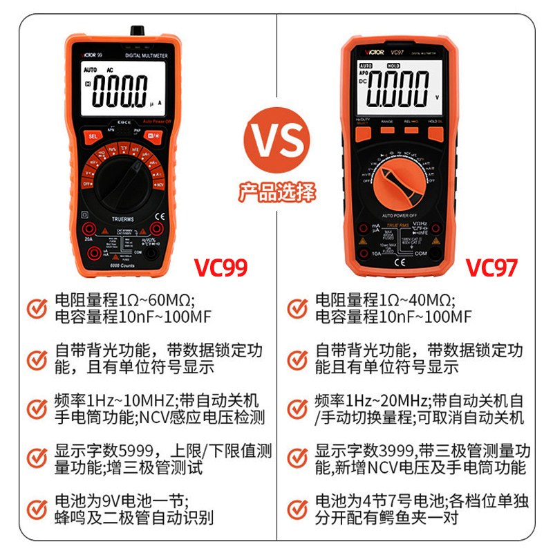 胜利数字万用表高精度VC97数显家用电工万能表自动量程测温度频率 - 图0