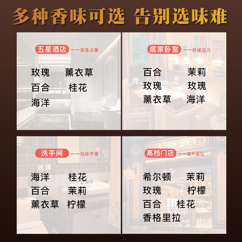 品草萃本旗舰店香薰精油家用卧室内卫生间空气清新剂持久厕所除臭味神器宿舍香水1