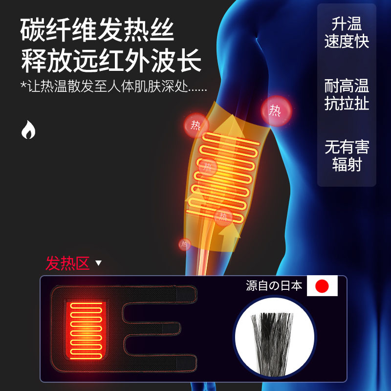 电加热手肘热敷艾灸理疗关节疼痛按摩网球手臂胳膊受寒保暖扭伤 - 图0