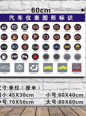 晶兰驾校考试路标道路交通指示标志标线知识宣传海报挂图展板墙贴