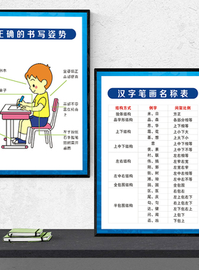 小学生坐姿姿势握笔写字姿势贴纸