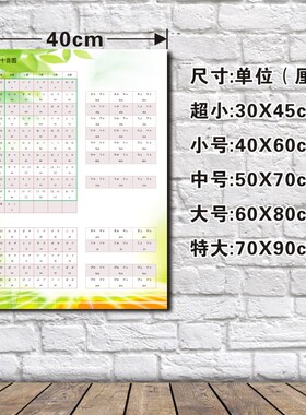 日语宣传入门五十音知识墙贴纸
