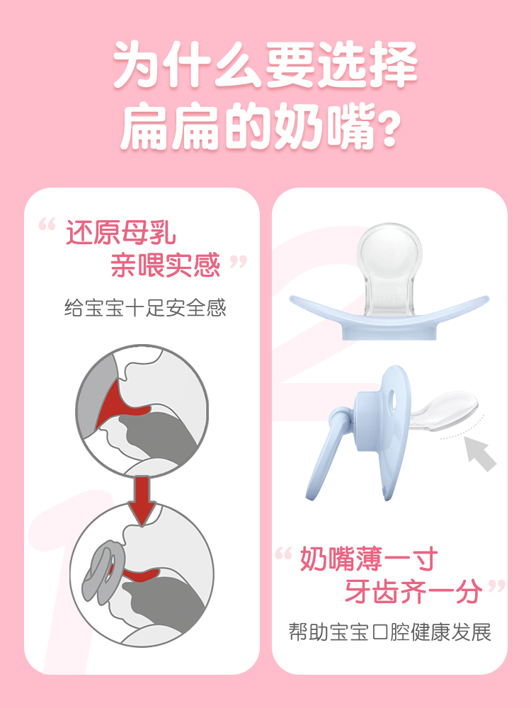 全硅胶安抚奶嘴宝宝仿母乳防胀气新生婴儿0到3个月6个月睡觉神器