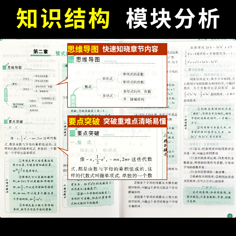 初中数理化公式定律及考点突破公式定律天天背通用数学物理化学知识小手册初中数理化知识大全口袋书七八九初一二三年级中考-图2