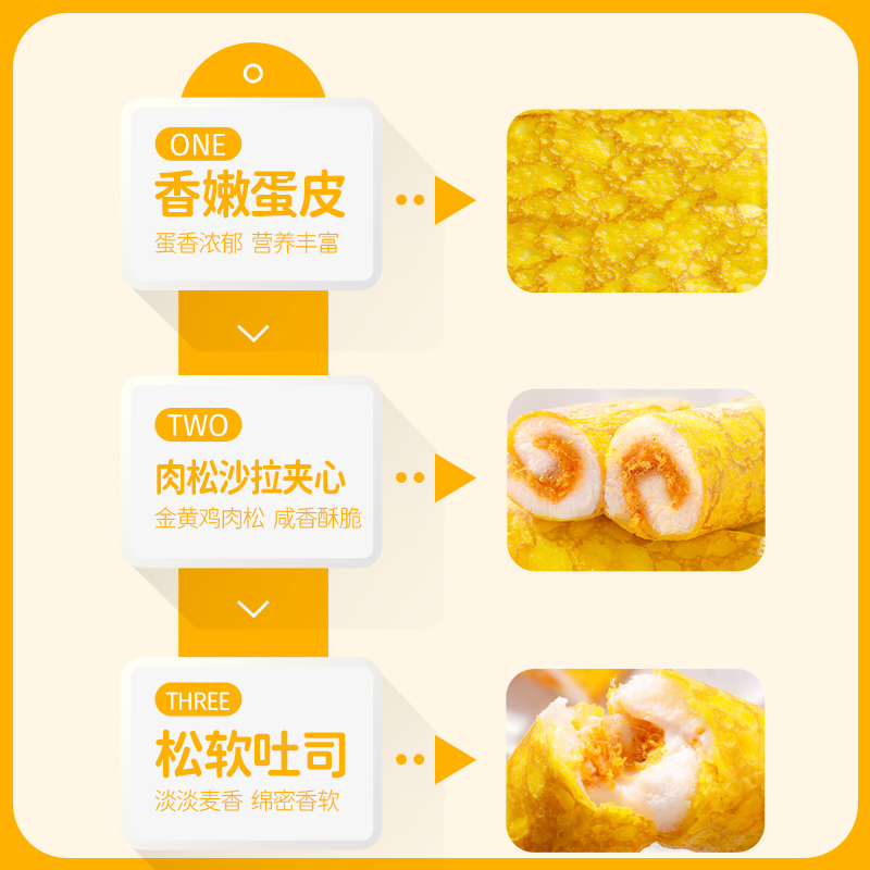 布鲁托蛋烧鸡肉松卷肉松面包夹心蛋皮吐司学生早餐食品