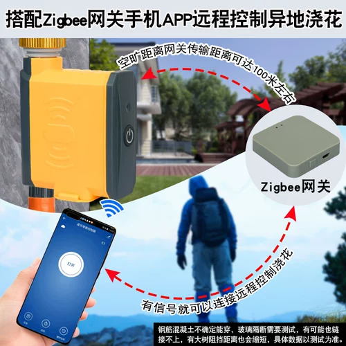 Увеличение пульта дистанционного управления шлюзом Wi -Fi мобильного телефона для управления системой опрыскивания системы распыления автоматического гибели водопоя сад ирригации