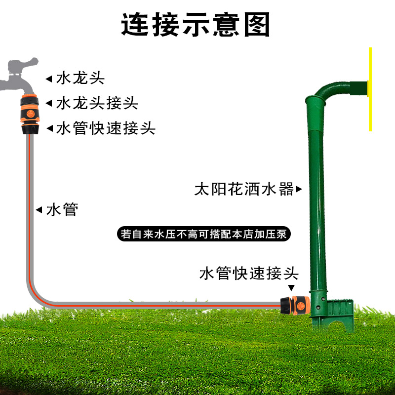 太阳花洒水神器万向浇花喷头浇水器灌溉园艺花洒摇头蹦迪喷水玩具-图2