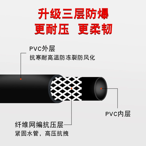 Автоматическое водоладное домашнее спрей ирригационное садовое распылительное распылительное спрей, система ирригации