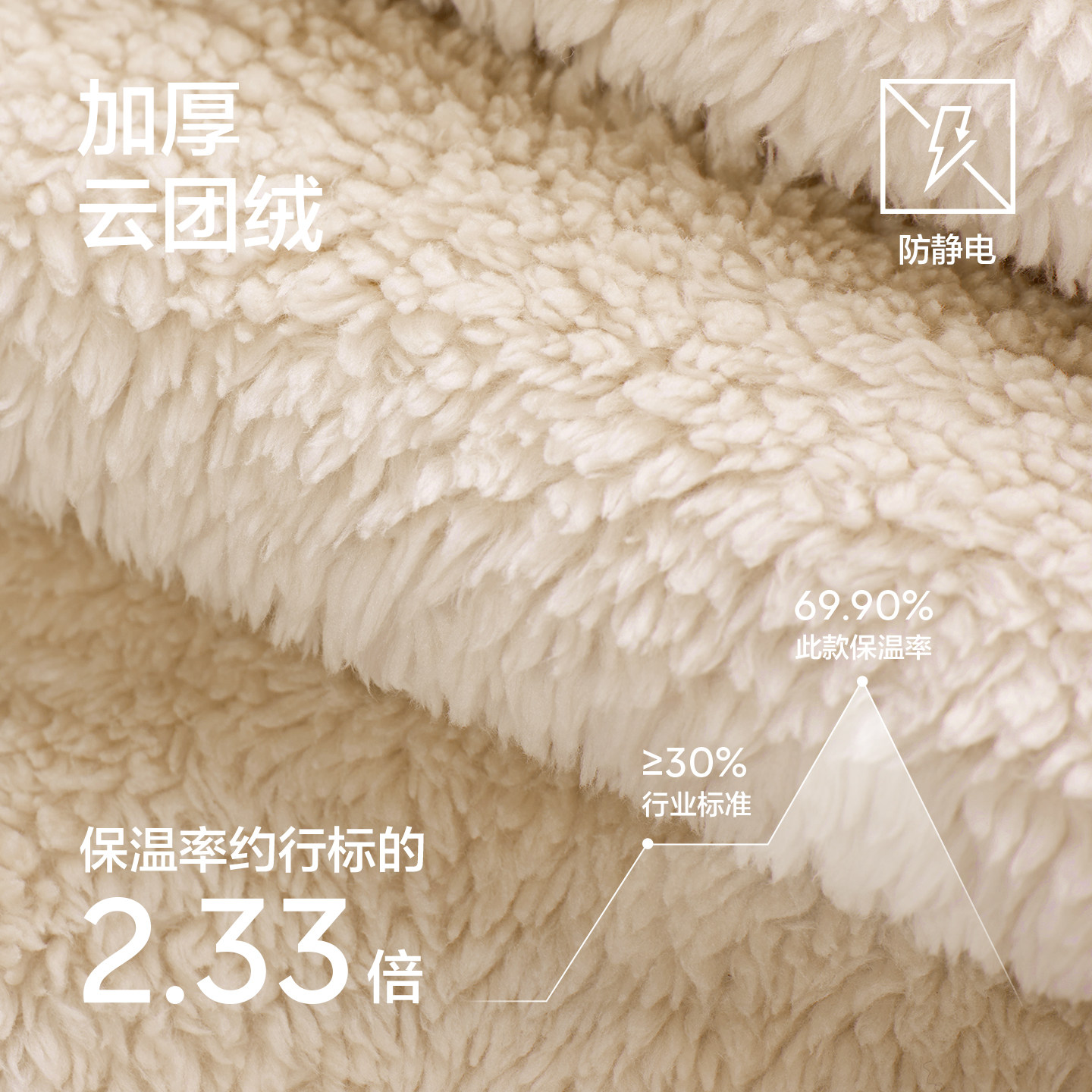 【成毅同款】有棵树珊瑚绒男士睡衣加绒加厚秋冬防静电情侣睡衣女,淘宝优惠券,粉丝福利购,淘宝优惠卷