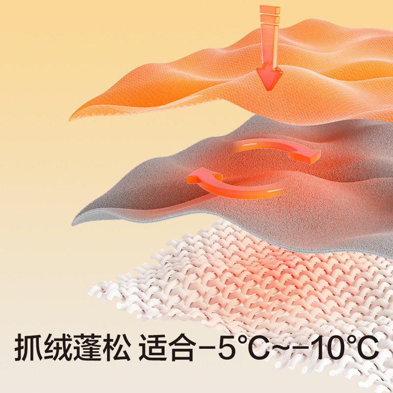 【清仓5折起】有棵树秋冬保暖内衣女套装秋衣秋裤加厚内搭打底衫,淘宝优惠券,粉丝福利购,淘宝优惠卷