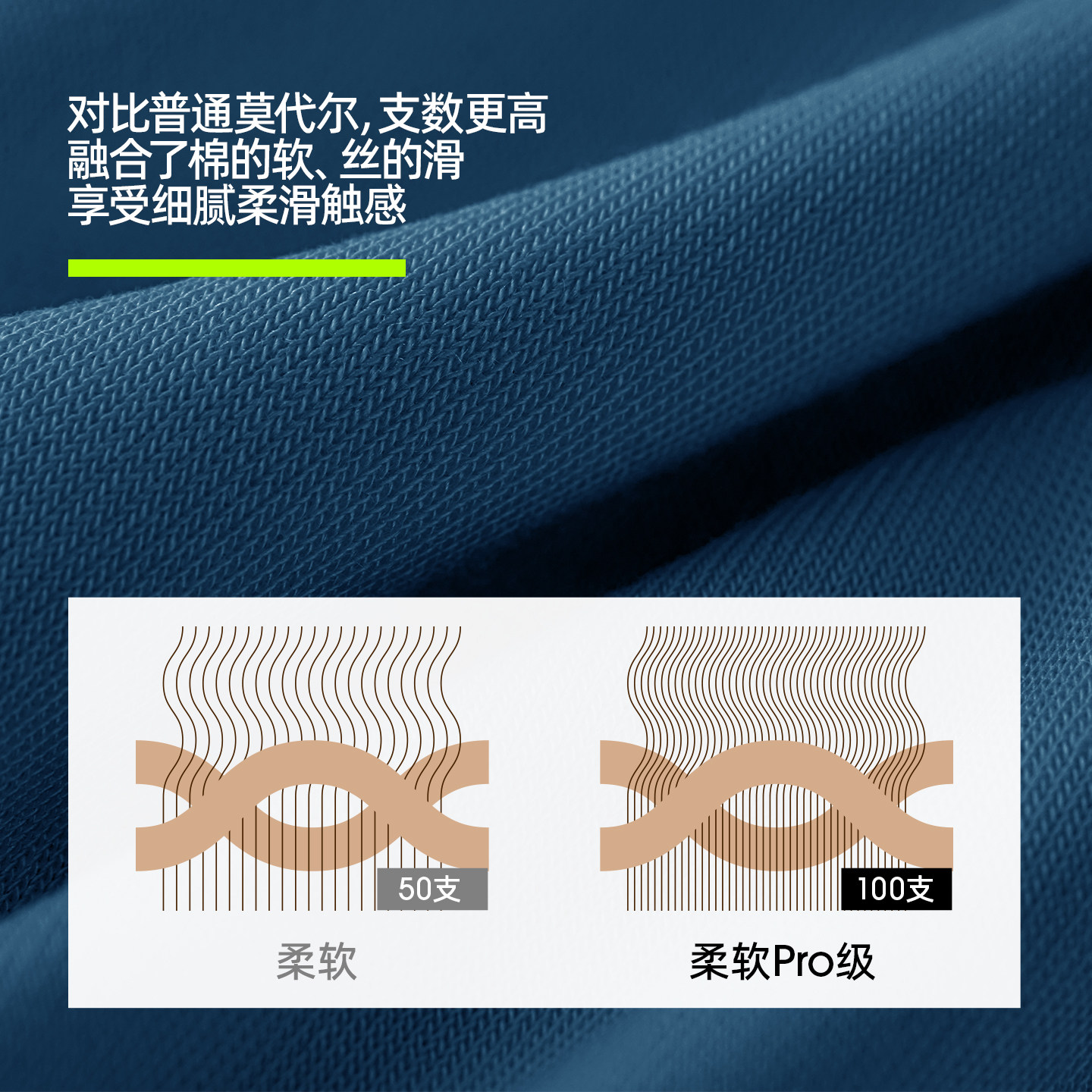 【100支莫代尔】有棵树男士内裤7A抗菌不夹臀四角裤2026新款男生,淘宝优惠券,粉丝福利购,淘宝优惠卷