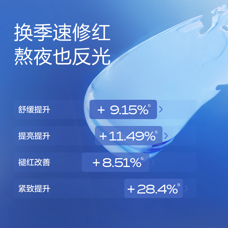 米蓓尔蓝绷带涂抹面膜补水保湿提亮修护舒缓紧致抗初老华熙生物女