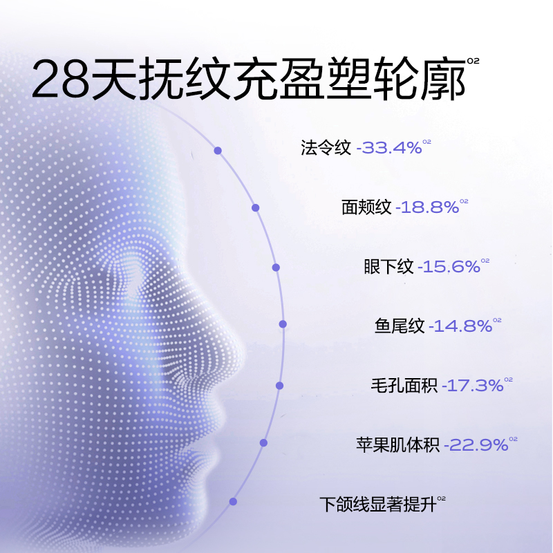 米蓓尔旗舰店植A紧塑次抛小紫棒保湿修护紧致抗皱敏感肌温和精华