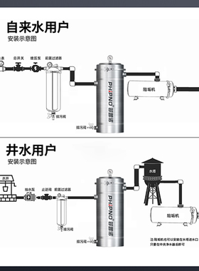 菲普诺家用不锈钢免拆管过滤器