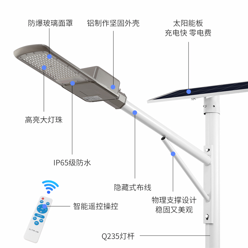 太阳能户外灯道路灯防水大功率爆亮进口LED工程款亮化高杆照明灯 - 图2