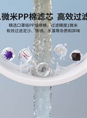 肃捷通用熔喷PP棉滤芯