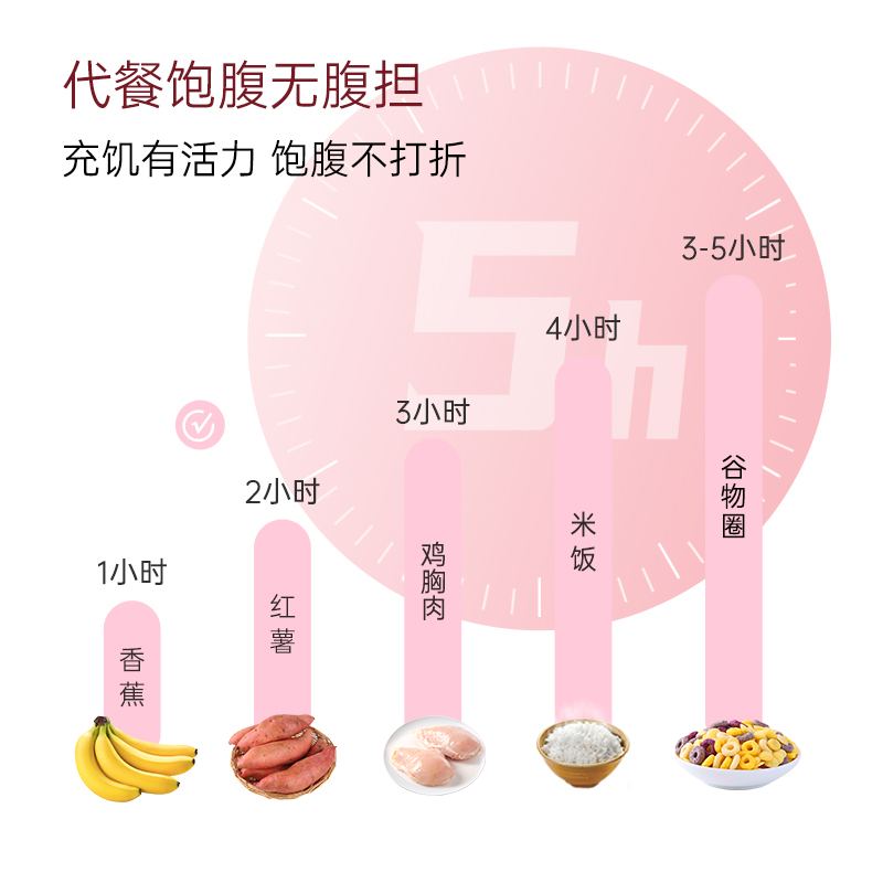 谷物圈低脂o0脂无糖精非减即食玉米燕麦圈麦片脂肥脆早餐代餐食品-图2