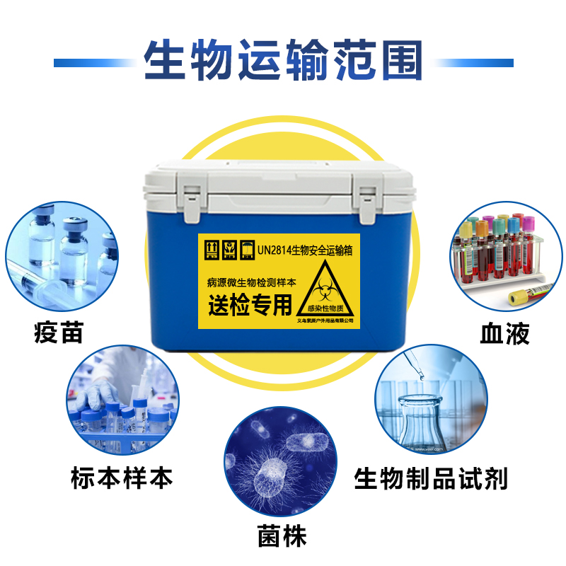 艾森斯icers便携医用保温箱药品疫苗冷藏箱冷链箱胰岛素母乳包17L - 图2