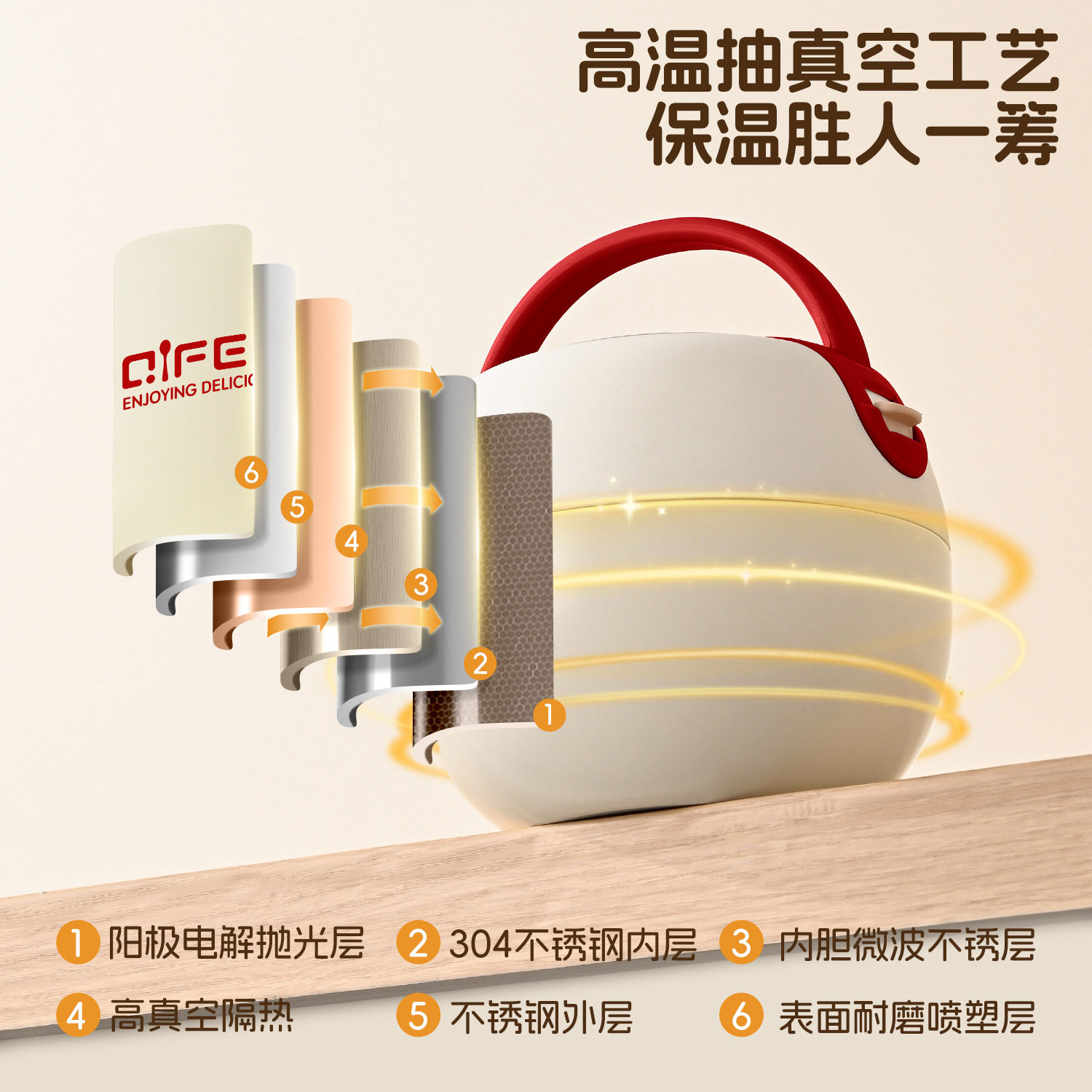 保温饭盒24小时超长保温冬天学生上班族专用大容量保温桶带饭神器,淘宝优惠券,粉丝福利购,淘宝优惠卷