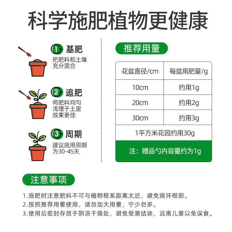 尿素肥料农用种菜种花有机氮肥盆栽瓜果蔬菜种植通用型颗粒复合肥,淘宝优惠券,粉丝福利购,淘宝优惠卷