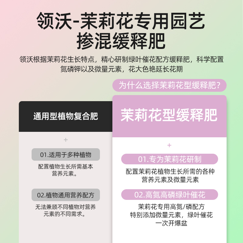 茉莉花肥料专用肥缓释颗粒肥酸性植物家用养花肥盆栽氮磷钾复合肥 - 图0