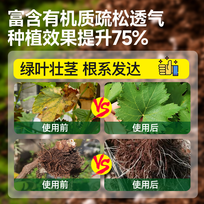 葡萄专用土盆栽专用肥种植营养土果树酸性土壤瓜果树绿植通用肥料 - 图1