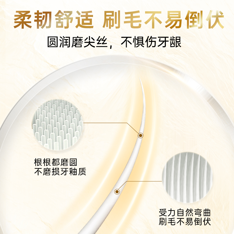 nvr万毛软毛牙刷超细家庭装家用宽头护龈牙龈敏感牙刷情侣款
