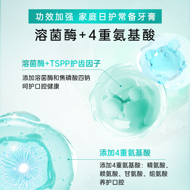 NVR上扬溶菌酶牙膏清新口气维护牙龈抑制牙菌斑亮白牙家庭装180g
