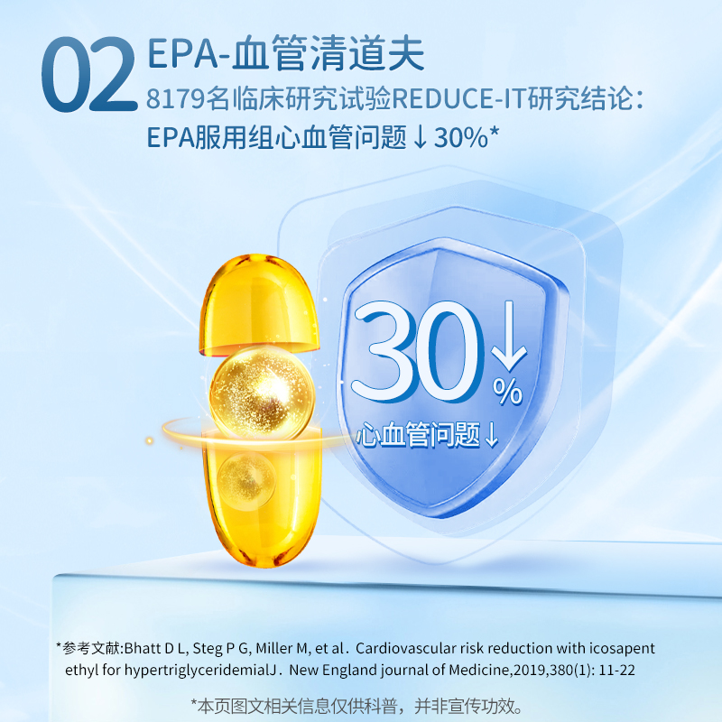 能量堡垒鱼油软胶囊中老年成人辅助降血脂搭深海鱼肝油官方旗舰店