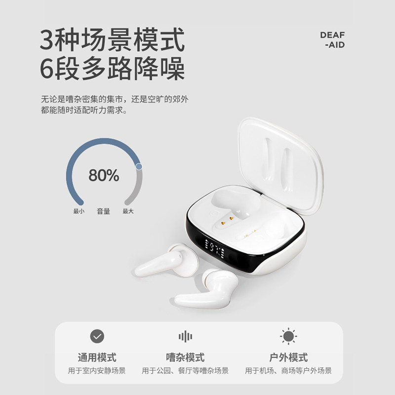 左点光大夫助听器老人专用正品耳聋耳背年轻人新声蓝牙验配24通道