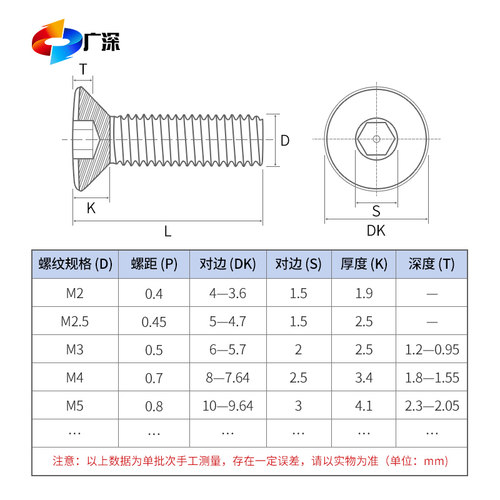 工厂直销平杯M3M4M5M6沉头内六角螺丝不锈钢304平头锥头六角螺钉 - 图2