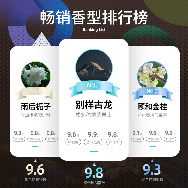 2瓶车载汽车高级香水车内持久香薰 万物乾坤汽车香水香薰