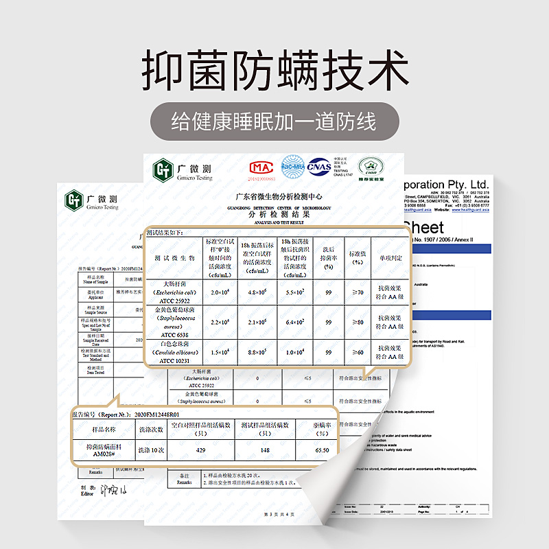 雅芳婷可水洗机洗防螨抑菌床护垫保护床垫高弹防滑垫-图1