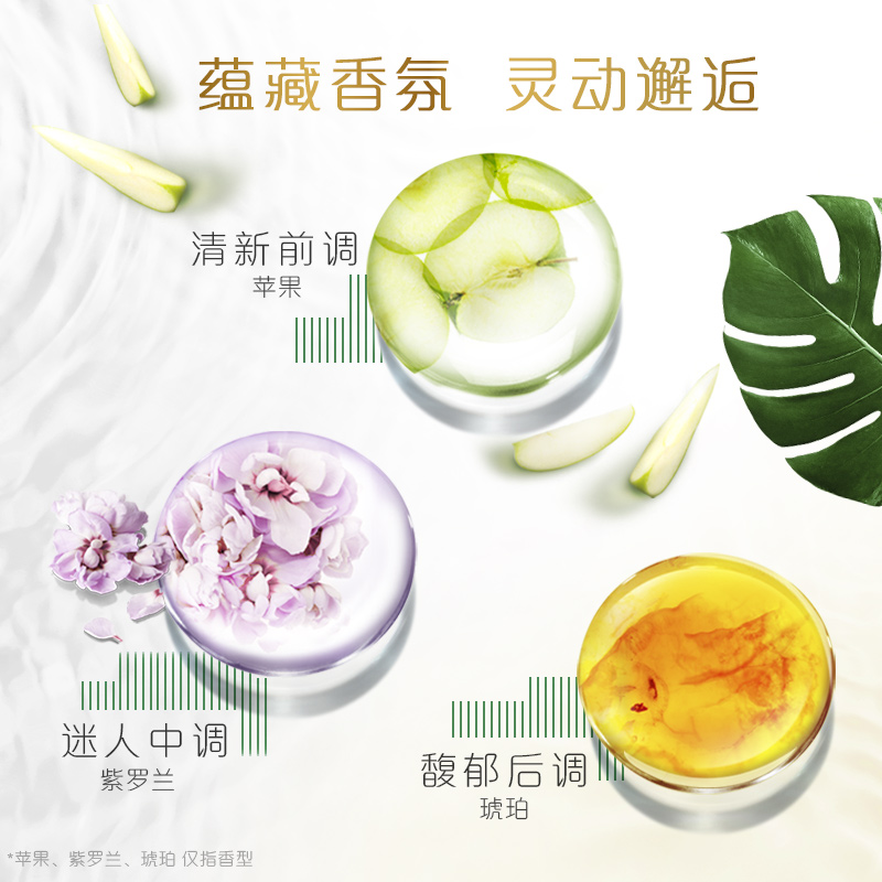 飘柔洗发水滋润去屑洗发露大容量补水顺滑家庭装正品官方旗舰店 - 图2