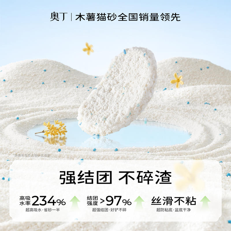 商品缩略图 2