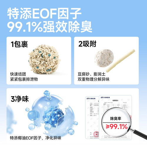 【秒杀直降】奥丁混合豆腐猫砂除臭近无尘不粘底防臭膨润土囤货装 - 图1