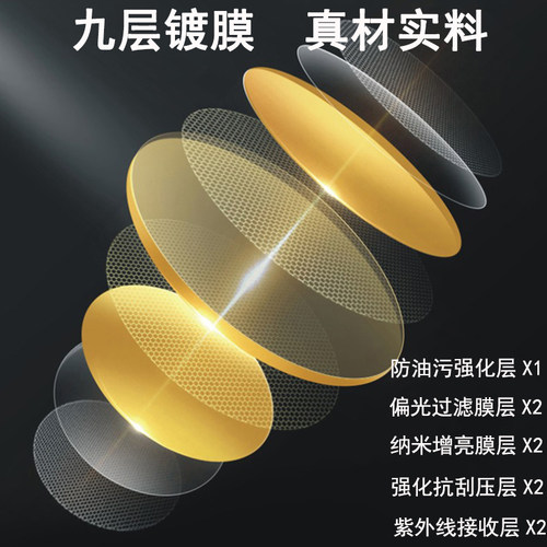 【日夜两用】近视专用套镜one仰望夜视镜夜间开车防远光女男眼镜 - 图0