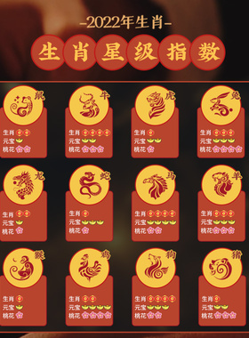 本命年吉祥物灵机生活馆